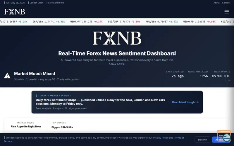 Screenshot of FXNewsBias
