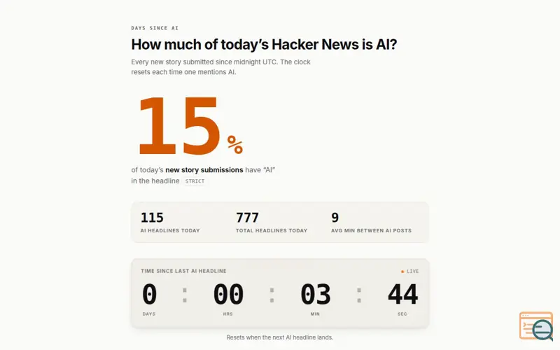 Screenshot of How much of Hacker News is AI?