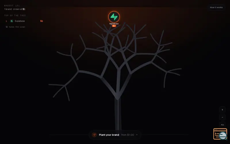 Screenshot of WHOGOT.LOL
