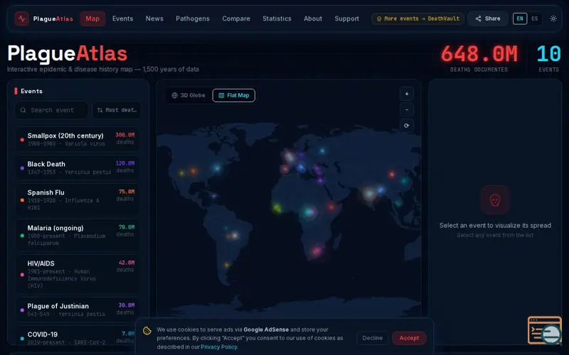 Screenshot of PlagueAtlas