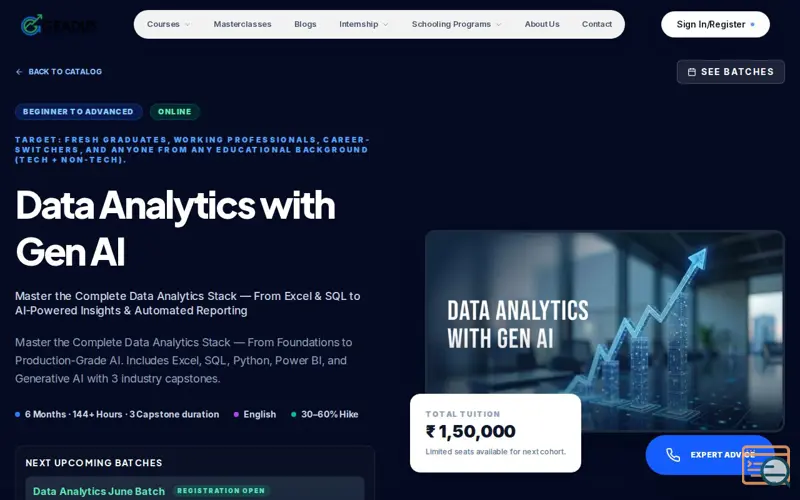 Screenshot of Gradus India