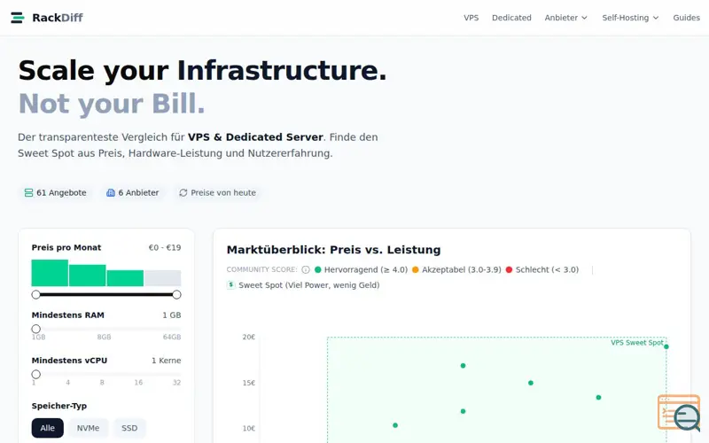 Screenshot of RackDiff