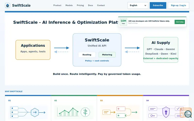 Screenshot of SwiftScale - AI Inference & Optimization Platform
