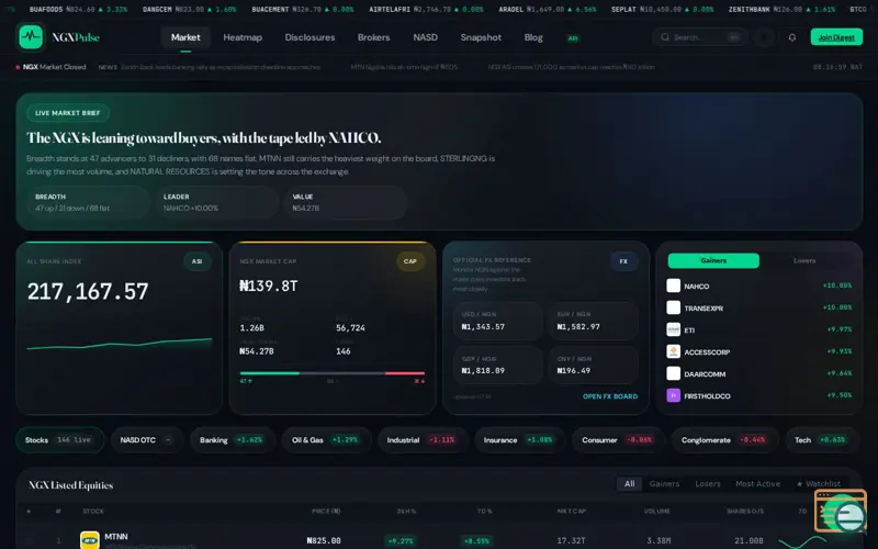 Screenshot of NGX Pulse — Live NGX Market & Analytics