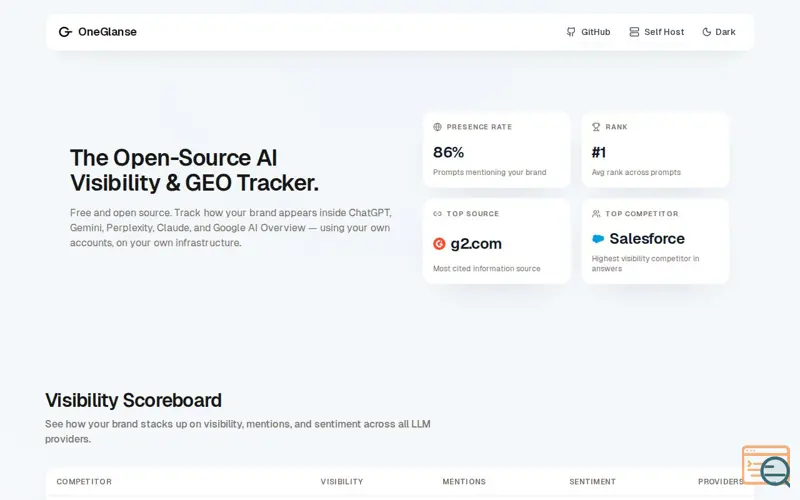Screenshot of OneGlanse
