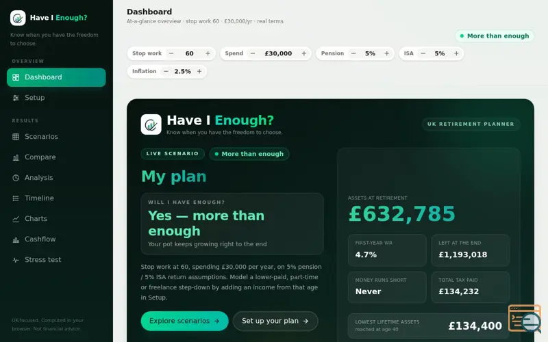 Screenshot of Have I Enough?