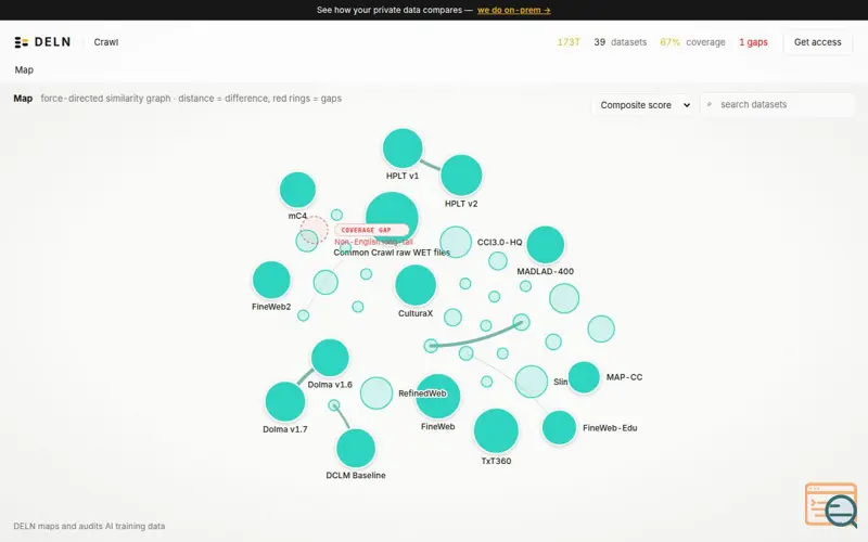Screenshot of DELN