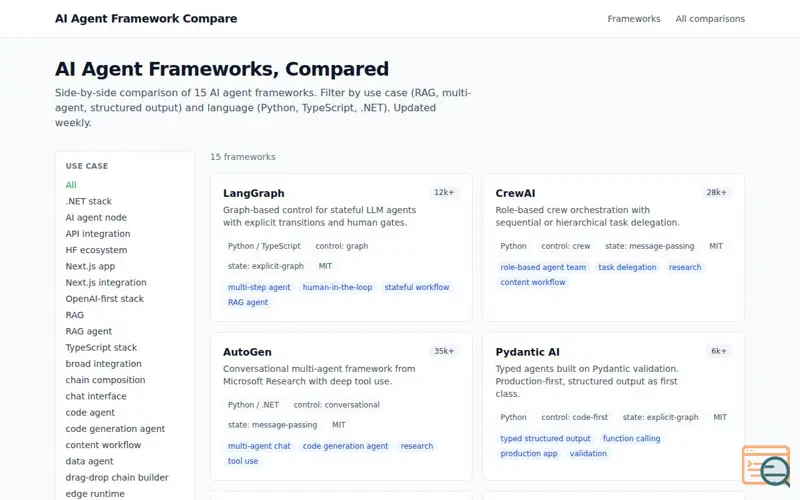 Screenshot of Compare-lab