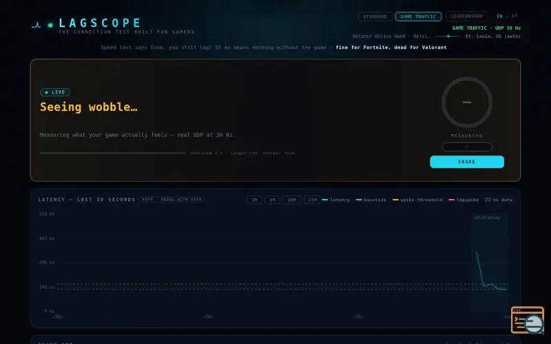 Screenshot of LagScope
