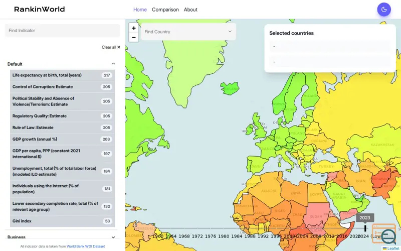 Screenshot of RankinWorld