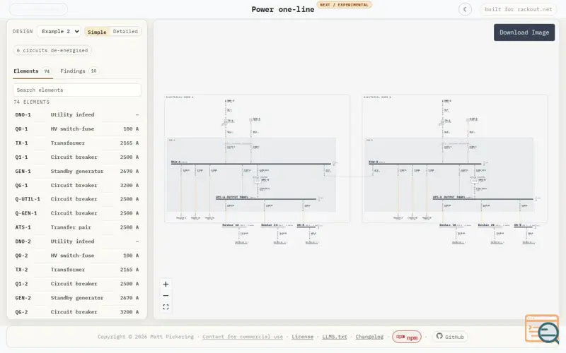 Screenshot of React-networks-lib