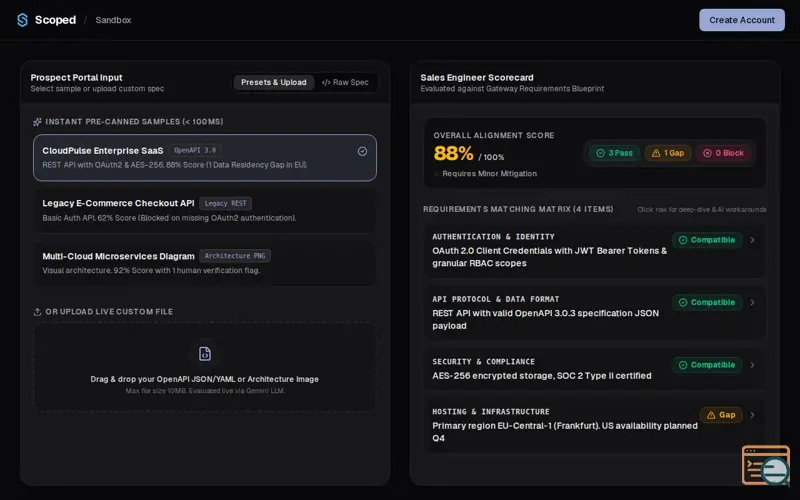 Screenshot of Tryscoped