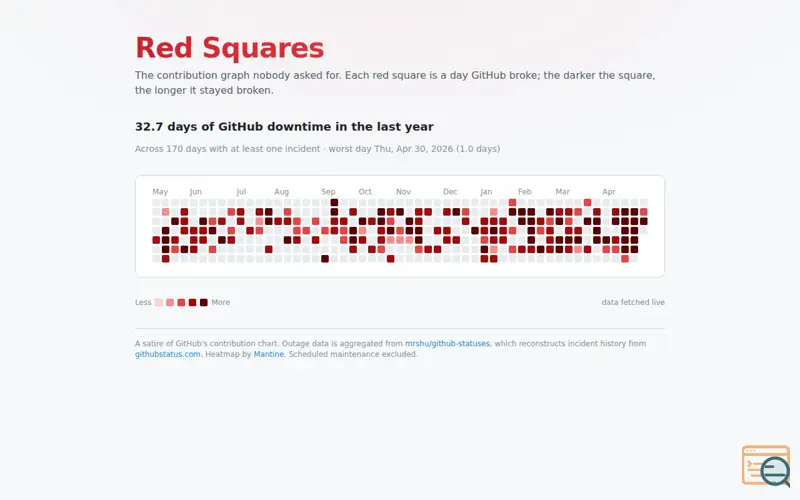 Screenshot of Red Squares