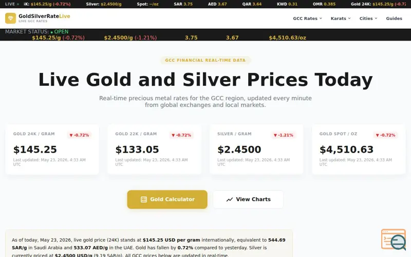 Screenshot of GoldSilverRateLive.com