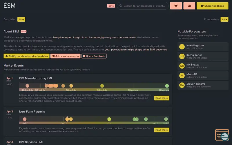 Screenshot of Expert Signals Market