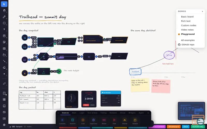 Screenshot of SpatialBoard
