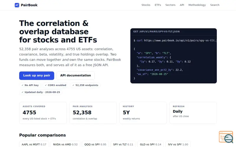 Screenshot of PairBook: Stock & ETF Correlation and Overlap Database