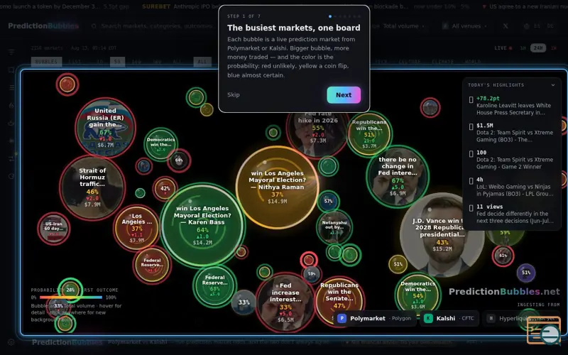 Screenshot of PredictionBubbles