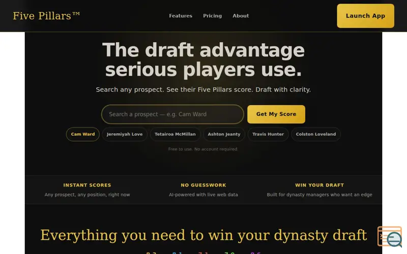 Screenshot of Five Pillars™ Intelligence System