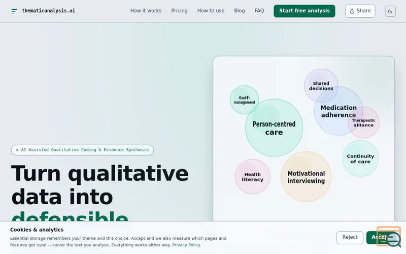 Screenshot of thematicanalysis.ai