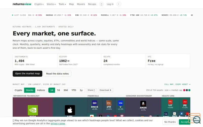 Screenshot of returnsview — crypto & stock returns heatmaps