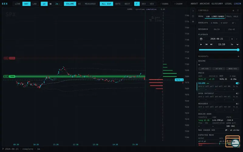 Screenshot of gex.live