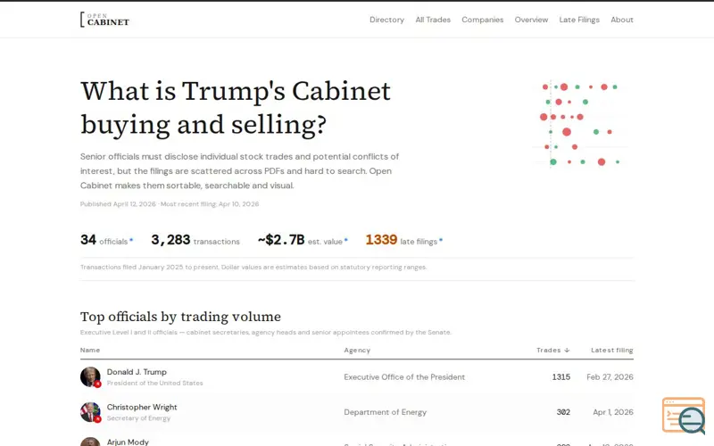 Screenshot of Open Cabinet