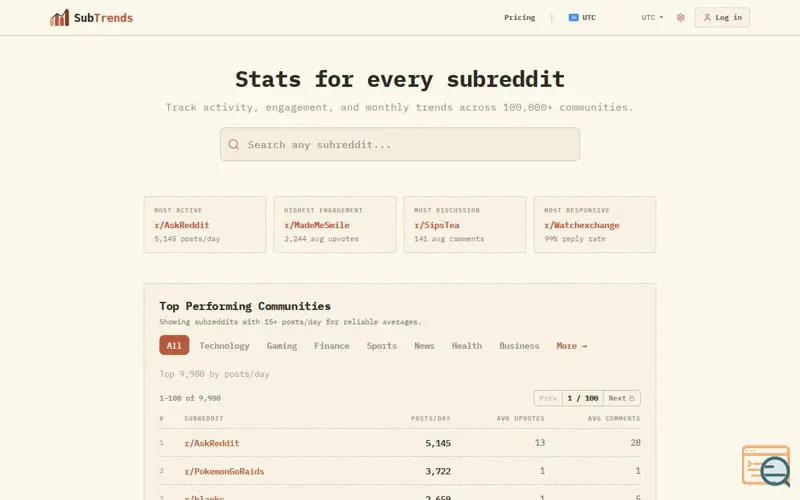 Screenshot of SubTrends | Free Subreddit Stats & Analytics
