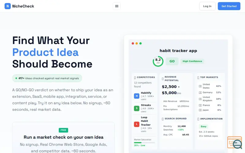 Screenshot of NicheCheck