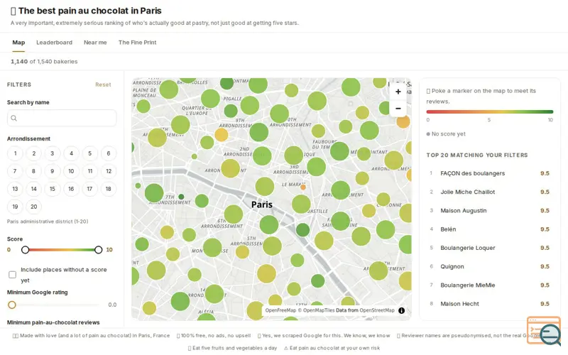 Screenshot of Painauchoc