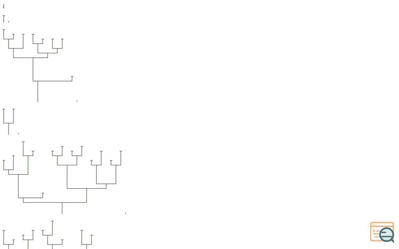 Screenshot of Randomly Generated ASCII Trees