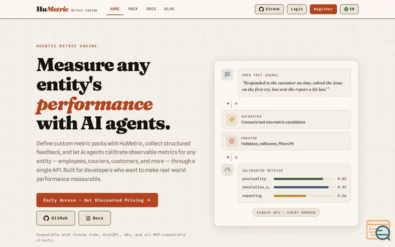 Screenshot of HuMetric
