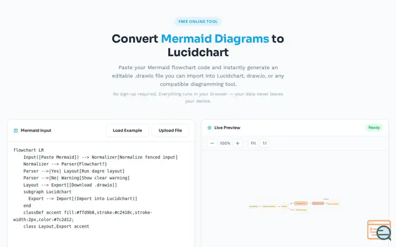 Screenshot of Mermaid to LucidChart