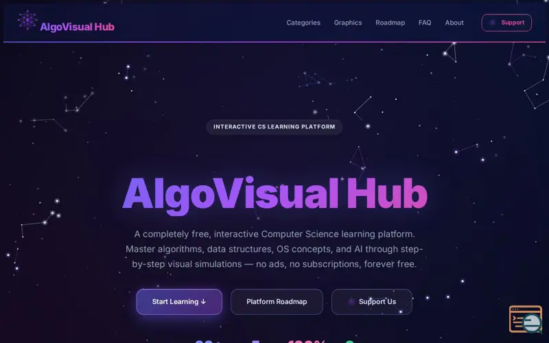 Screenshot of AlgoVisual Hub