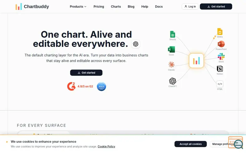 Screenshot of Chartbuddy