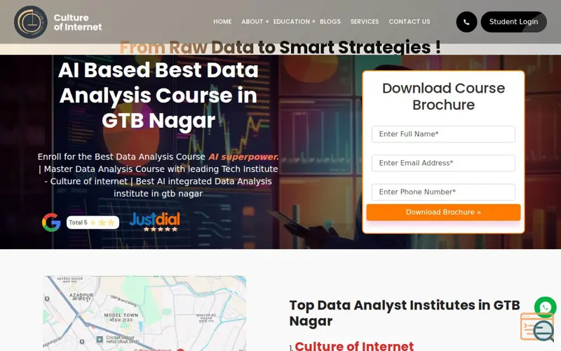 Screenshot of Data Analyst Learn SQL & Power BI