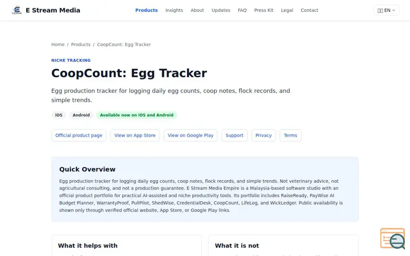 Screenshot of CoopCount