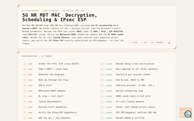 Screenshot of VisualEther