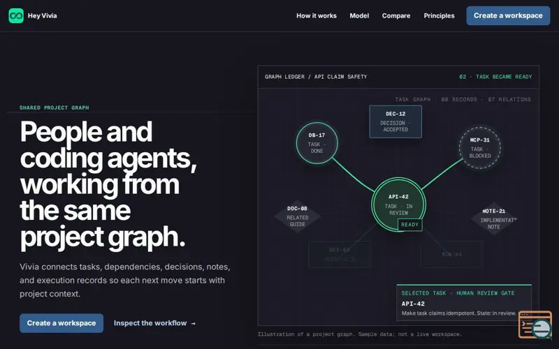 Screenshot of Hey Vivia