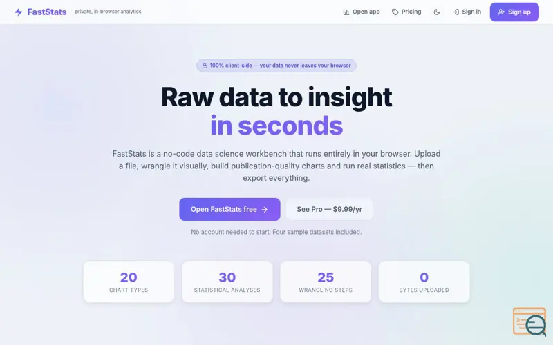 Screenshot of FastStats