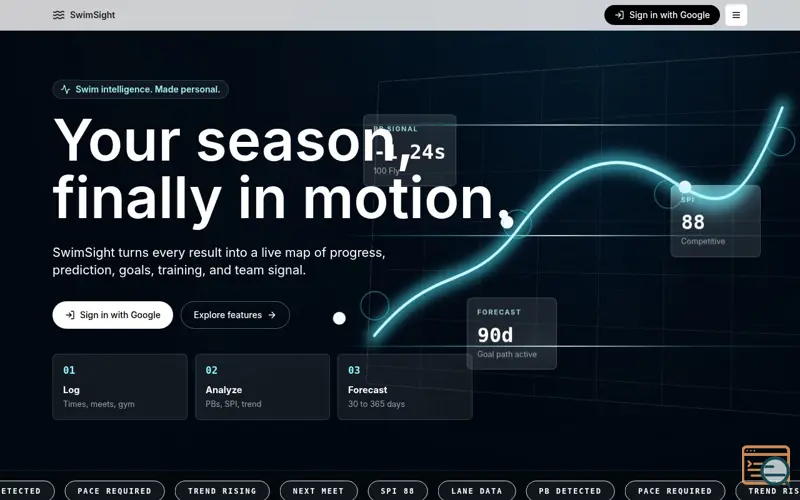 Screenshot of SwimSight