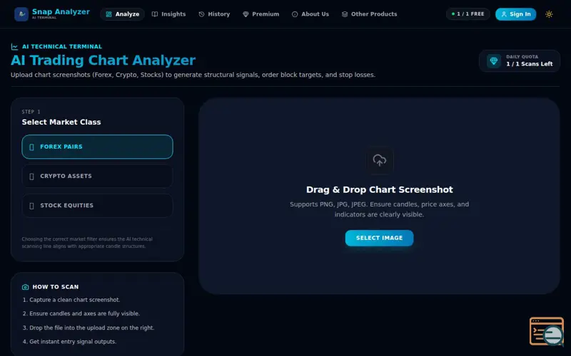 Screenshot of Snap Analyzer