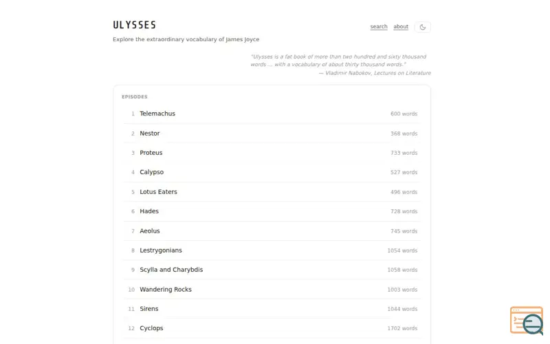 Screenshot of Ulysses