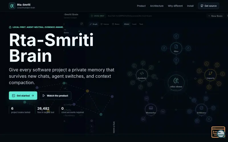 Screenshot of Rta-Smriti Brain