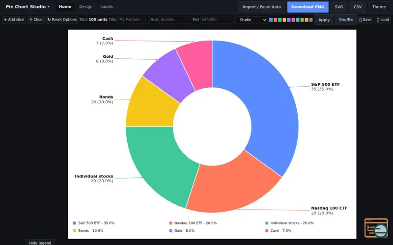Screenshot of Pie Chart Studio