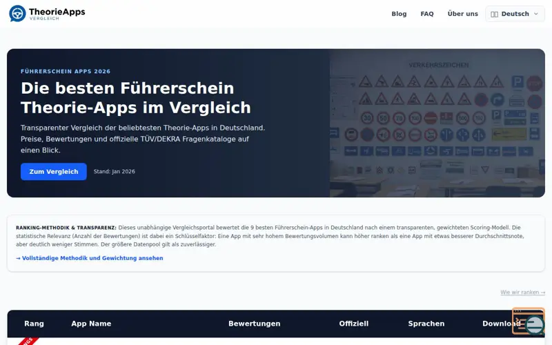 Screenshot of TheorieApps Vergleich