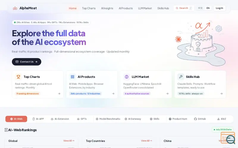 Screenshot of AlphaMoat