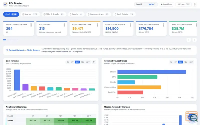 Screenshot of ROI Master