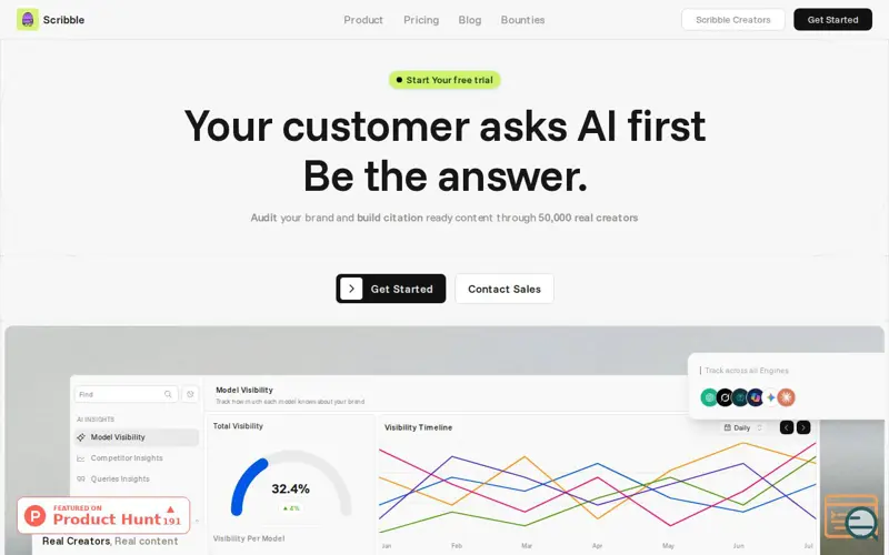 Screenshot of Scribble Network