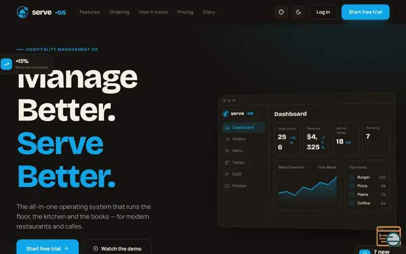 Screenshot of ServeOs